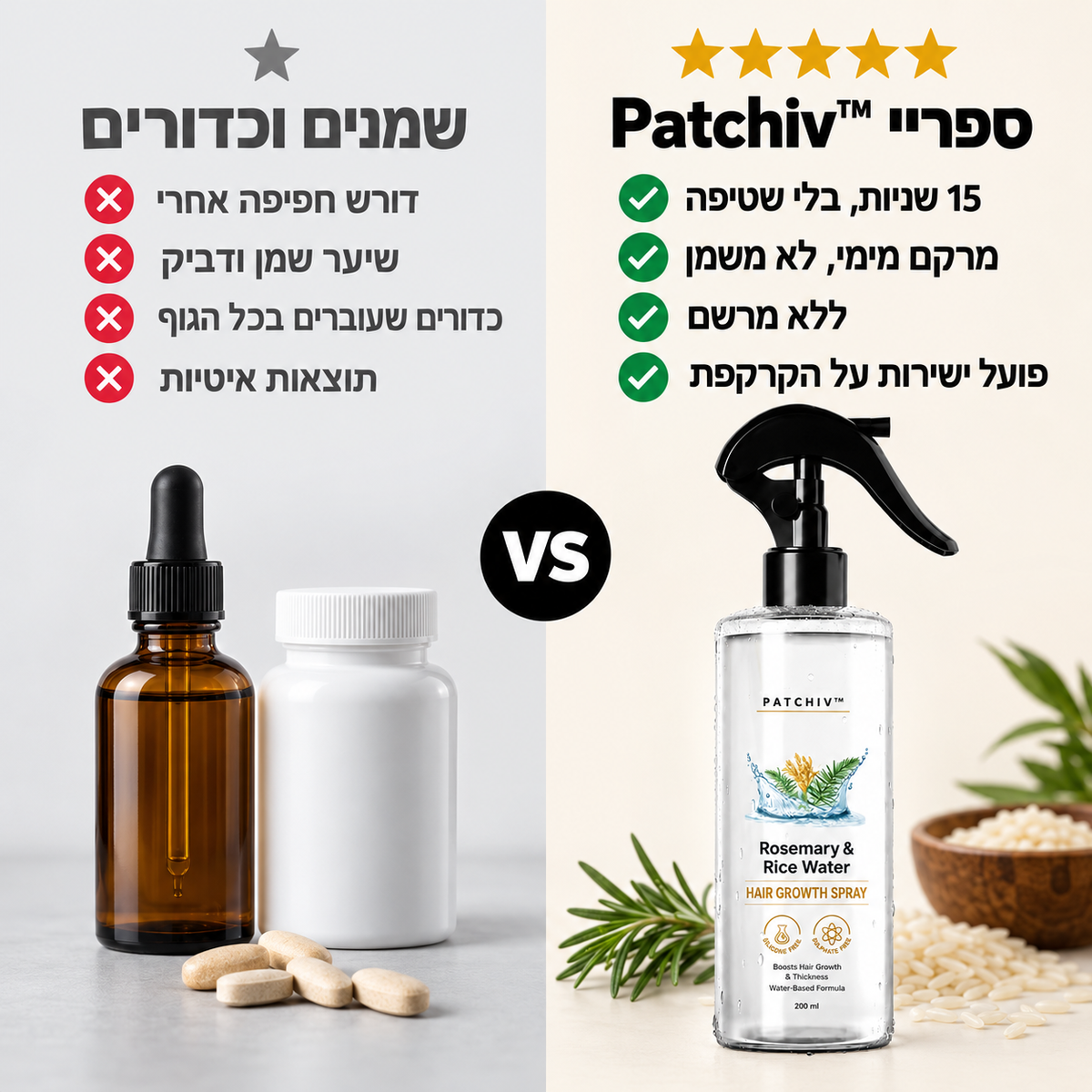Patchiv™ ספריי רוזמרין ומי אורז