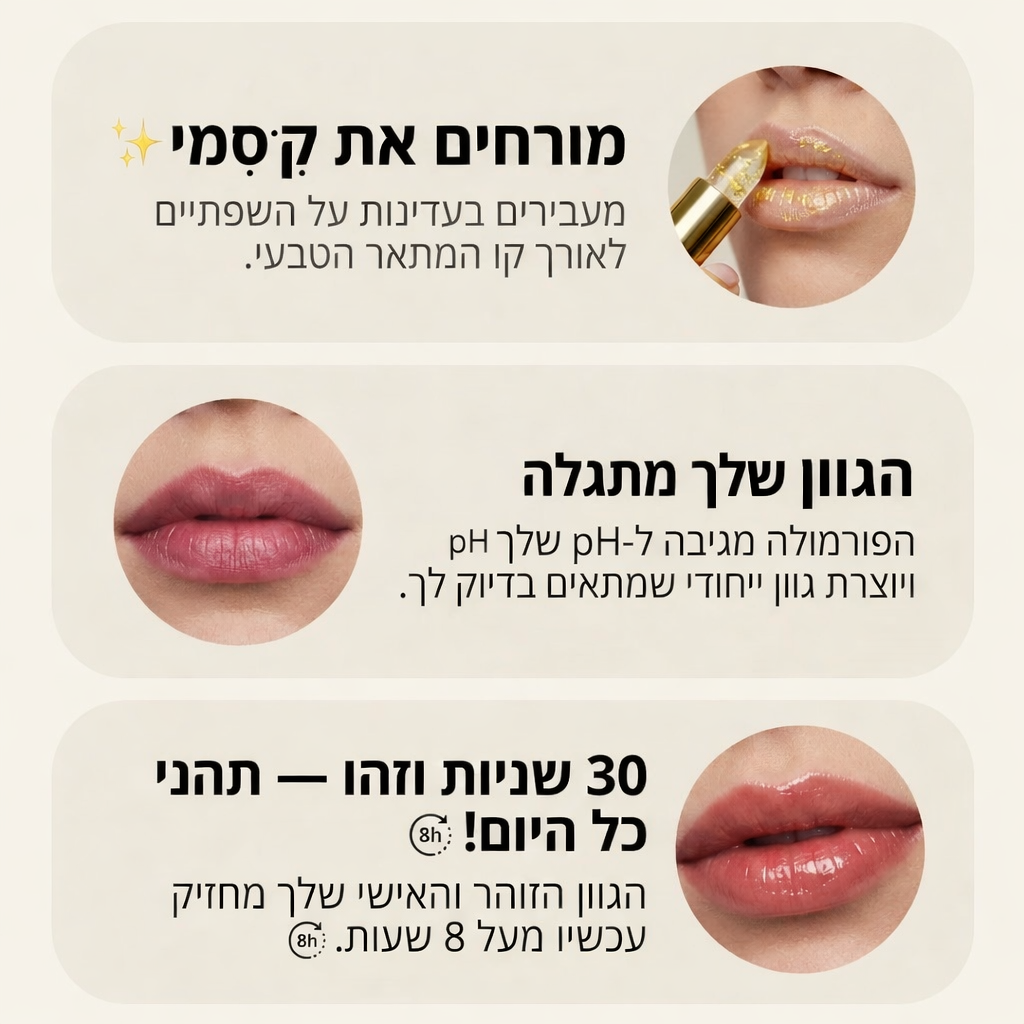 Patchiv™ קִסמי