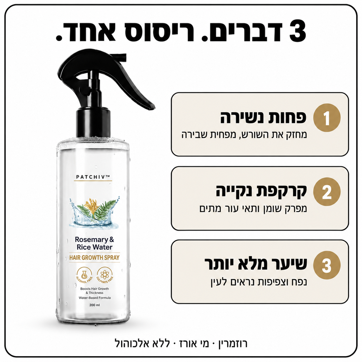 Patchiv™ ספריי רוזמרין ומי אורז