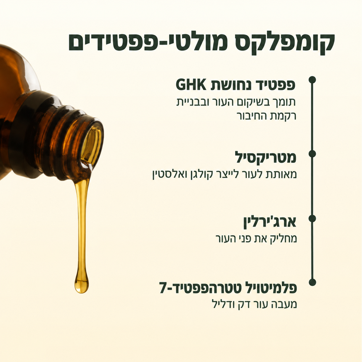 Patchiv™ איתנה — שמן פפטידים למיצוק העור ולטשטוש צלוליט